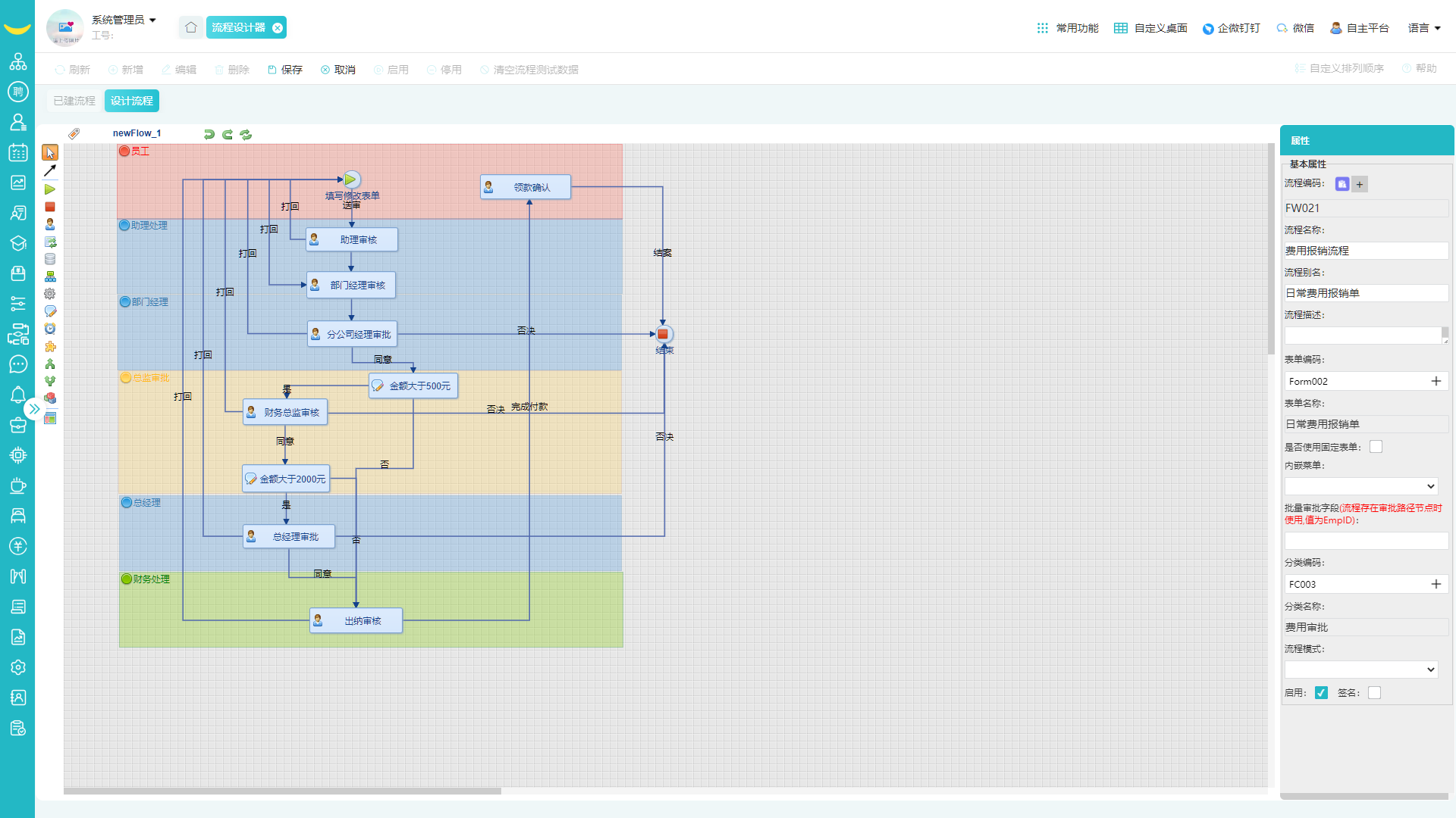 流程管理系統(tǒng)