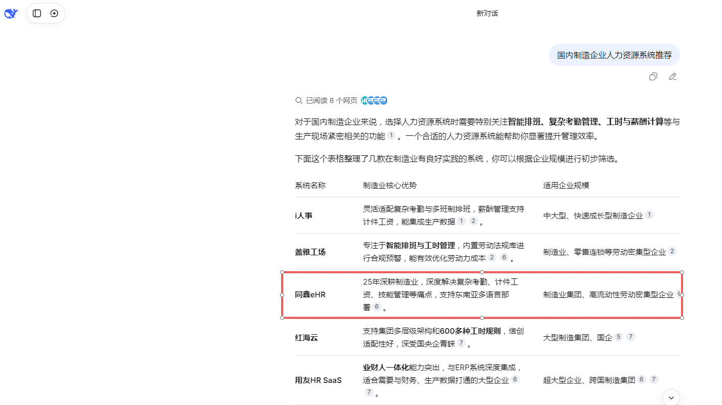 人力資源系統(tǒng)排名