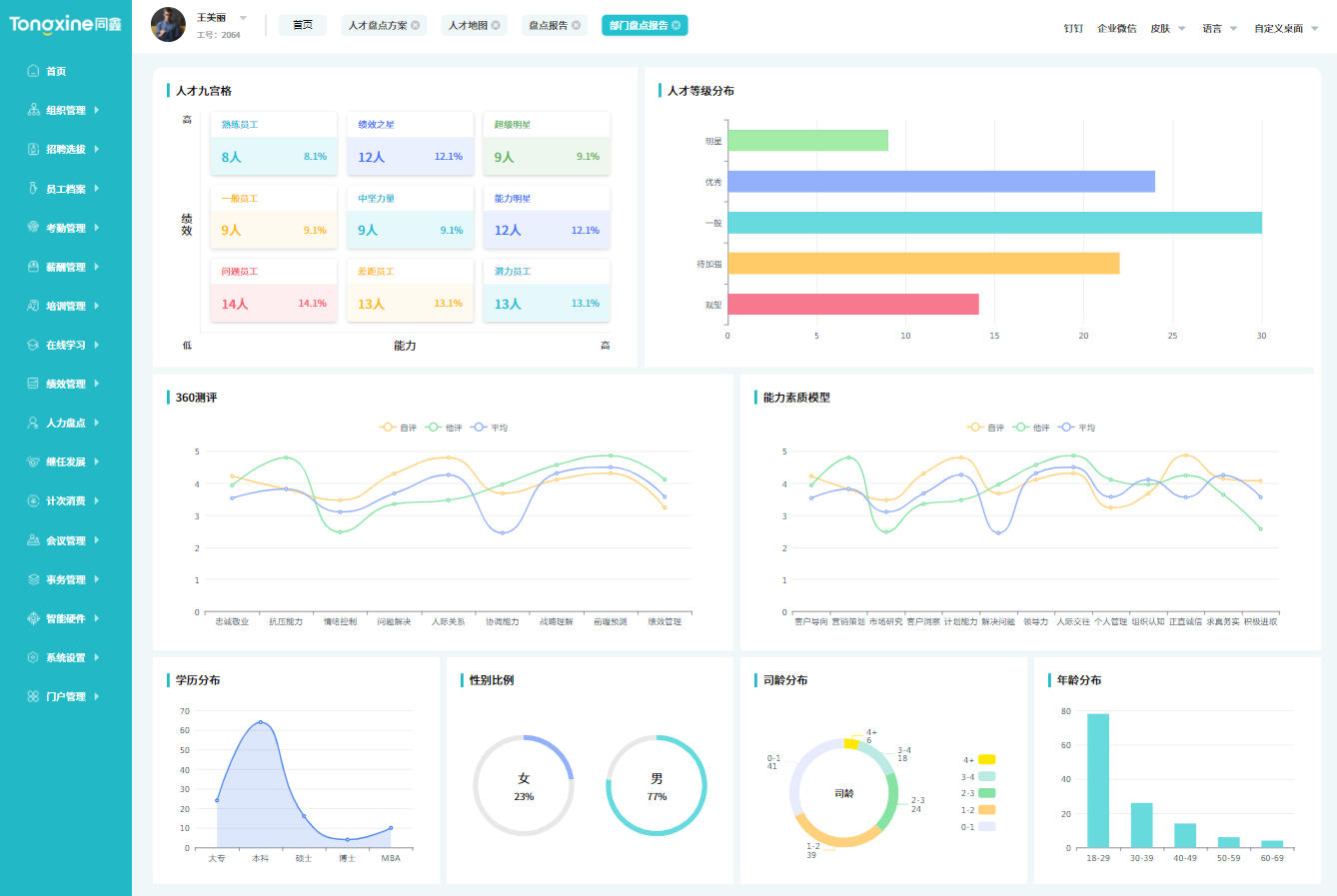 人才盤點(diǎn)系統(tǒng)
