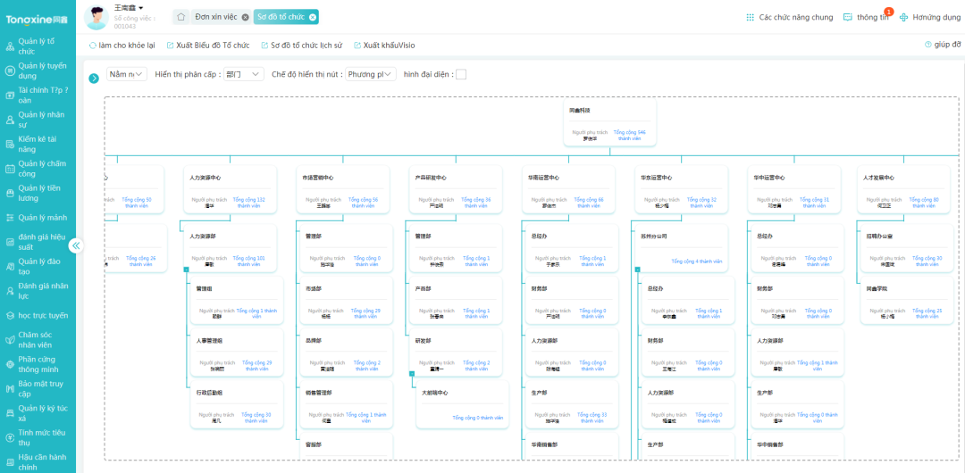 越南HR系統(tǒng)